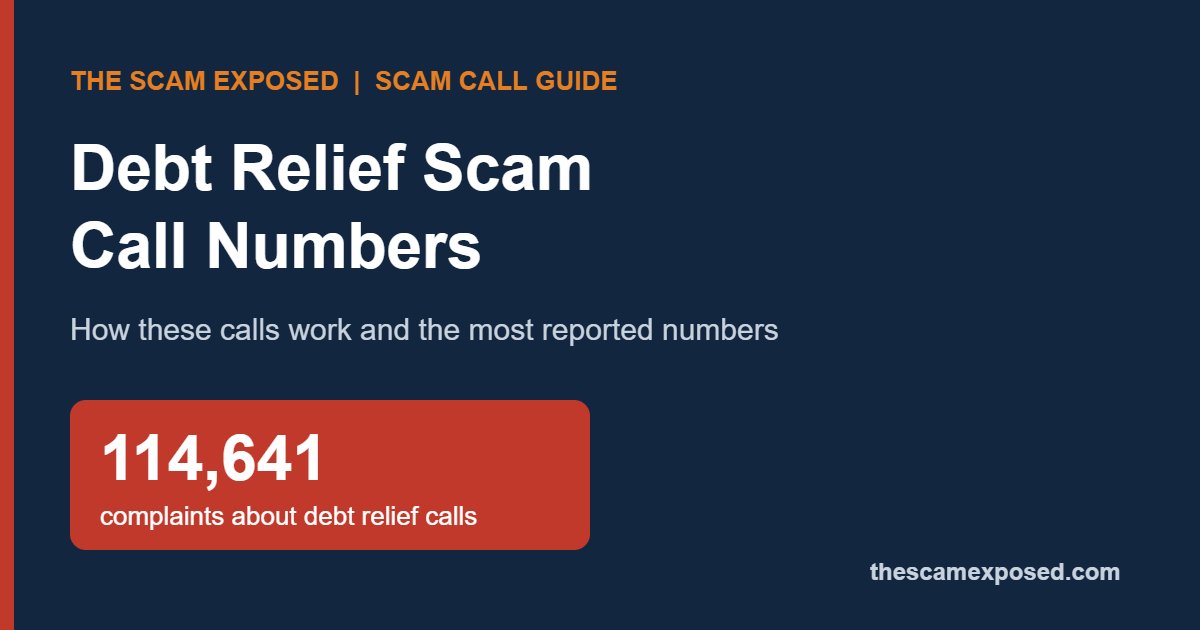 Debt Relief Scam Call Numbers to Watch Out For